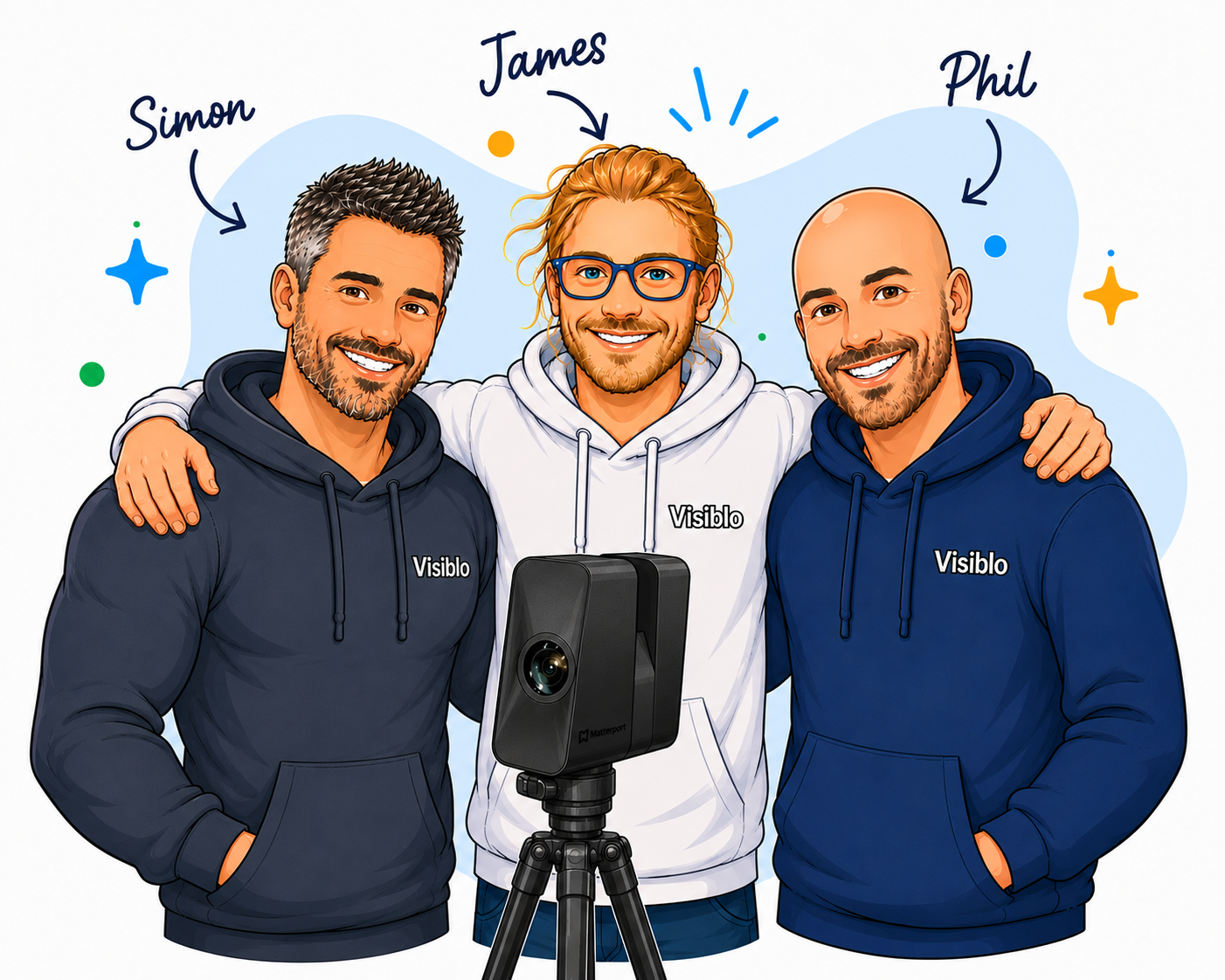 The Visiblo team — Simon, James and Phil with a Matterport camera